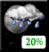 Skyet, lett regn byger